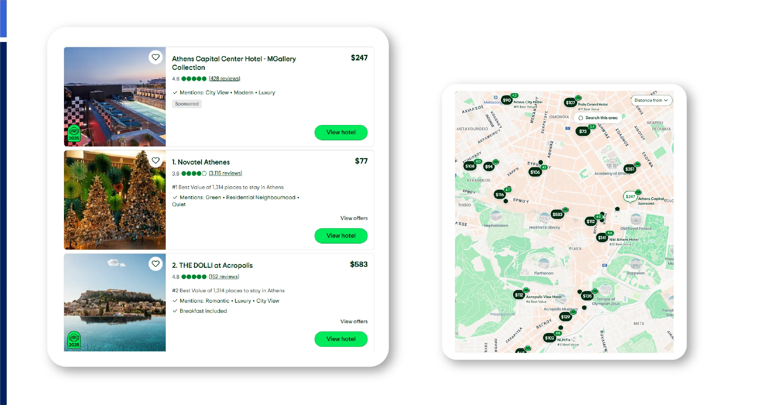 Challenges in the Hotel Industry